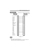 Preview for 221 page of NEC Silentwriter SuperScript 610 User Manual