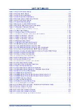 Preview for 7 page of NEC SL1000 Features And Specifications Manual