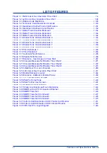 Preview for 8 page of NEC SL1000 Features And Specifications Manual