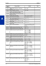 Preview for 14 page of NEC SL1000 Features And Specifications Manual