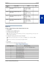 Предварительный просмотр 15 страницы NEC SL1000 Features And Specifications Manual