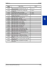 Preview for 135 page of NEC SL1000 Features And Specifications Manual