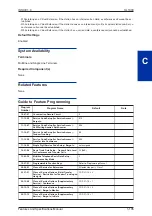 Preview for 143 page of NEC SL1000 Features And Specifications Manual