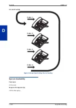 Preview for 160 page of NEC SL1000 Features And Specifications Manual