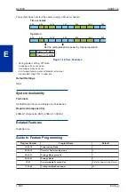 Preview for 212 page of NEC SL1000 Features And Specifications Manual