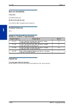 Preview for 292 page of NEC SL1000 Features And Specifications Manual