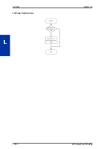 Preview for 326 page of NEC SL1000 Features And Specifications Manual