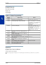 Preview for 328 page of NEC SL1000 Features And Specifications Manual