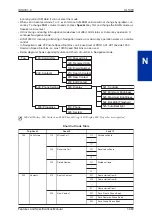 Preview for 371 page of NEC SL1000 Features And Specifications Manual