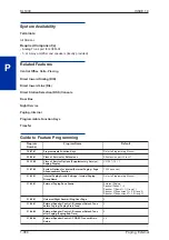 Preview for 392 page of NEC SL1000 Features And Specifications Manual