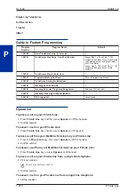 Preview for 418 page of NEC SL1000 Features And Specifications Manual