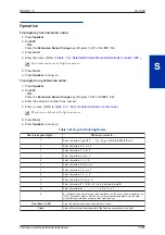 Preview for 489 page of NEC SL1000 Features And Specifications Manual