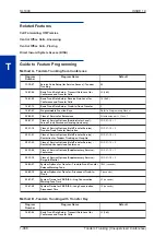 Preview for 496 page of NEC SL1000 Features And Specifications Manual