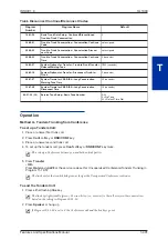 Preview for 499 page of NEC SL1000 Features And Specifications Manual