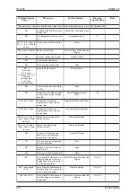 Preview for 564 page of NEC SL1000 Features And Specifications Manual