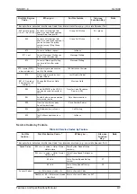 Preview for 565 page of NEC SL1000 Features And Specifications Manual