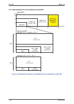 Preview for 30 page of NEC SL1000 Hardware Manual