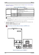 Preview for 84 page of NEC SL1000 Hardware Manual