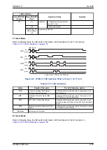 Предварительный просмотр 87 страницы NEC SL1000 Hardware Manual