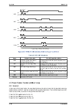 Preview for 88 page of NEC SL1000 Hardware Manual