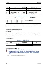 Preview for 98 page of NEC SL1000 Hardware Manual