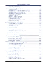 Preview for 7 page of NEC SL1000 Programming Manual