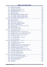 Preview for 9 page of NEC SL1000 Programming Manual