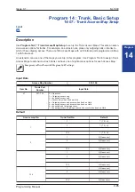 Preview for 115 page of NEC SL1000 Programming Manual