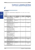 Preview for 216 page of NEC SL1000 Programming Manual