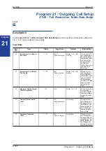 Preview for 224 page of NEC SL1000 Programming Manual