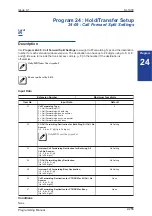 Preview for 275 page of NEC SL1000 Programming Manual