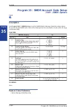 Preview for 340 page of NEC SL1000 Programming Manual