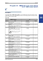 Preview for 341 page of NEC SL1000 Programming Manual