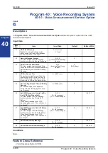 Preview for 348 page of NEC SL1000 Programming Manual