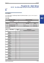 Preview for 357 page of NEC SL1000 Programming Manual