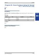 Preview for 435 page of NEC SL1000 Programming Manual