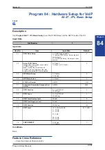 Preview for 501 page of NEC SL1000 Programming Manual