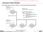 Preview for 22 page of NEC SL1000 Technical Training Manual