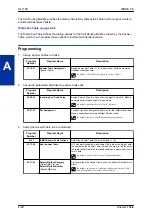 Preview for 40 page of NEC SL1100 Feature Manual