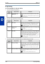 Предварительный просмотр 84 страницы NEC SL1100 Feature Manual