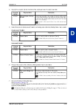 Preview for 85 page of NEC SL1100 Feature Manual