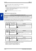 Preview for 122 page of NEC SL1100 Feature Manual