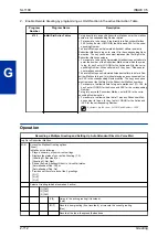 Preview for 130 page of NEC SL1100 Feature Manual