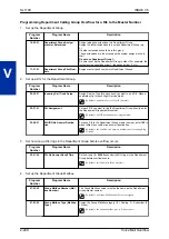 Preview for 266 page of NEC SL1100 Feature Manual