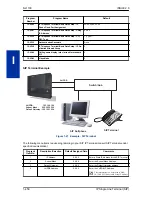 Предварительный просмотр 462 страницы NEC SL1100 Features And Specifications Manual