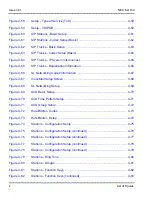 Preview for 14 page of NEC SL1100 Pc Programming Manual