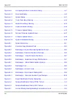 Preview for 18 page of NEC SL1100 Pc Programming Manual