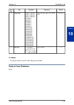 Предварительный просмотр 41 страницы NEC SL1100 Programming Manual