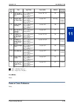 Предварительный просмотр 101 страницы NEC SL1100 Programming Manual