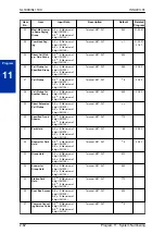 Предварительный просмотр 104 страницы NEC SL1100 Programming Manual